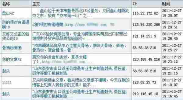 卢松松:盘点2011年站长网络推广方法