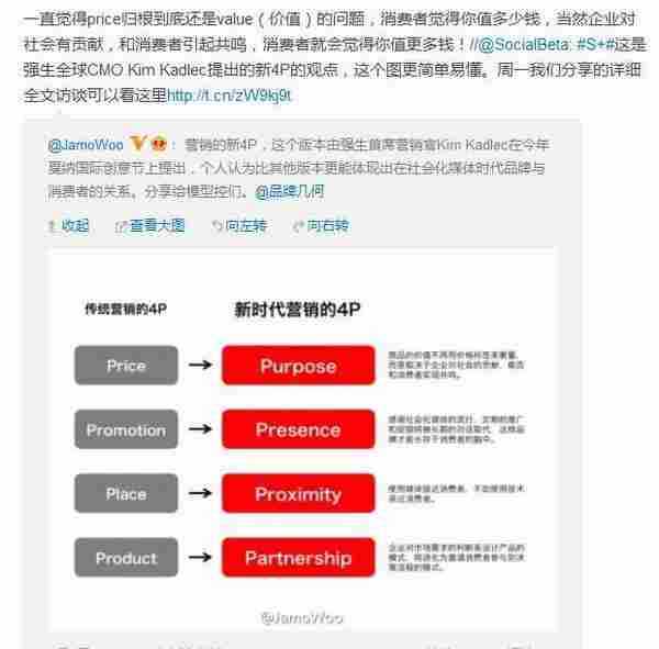 星巴克优衣库联合营销:设计师练手之作,为何魅力不减?