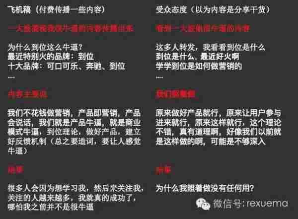 如何零成本引爆初创企业品牌