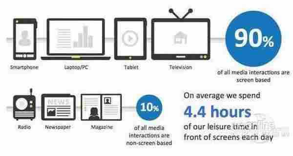 这些天价广告"睡"了谁?