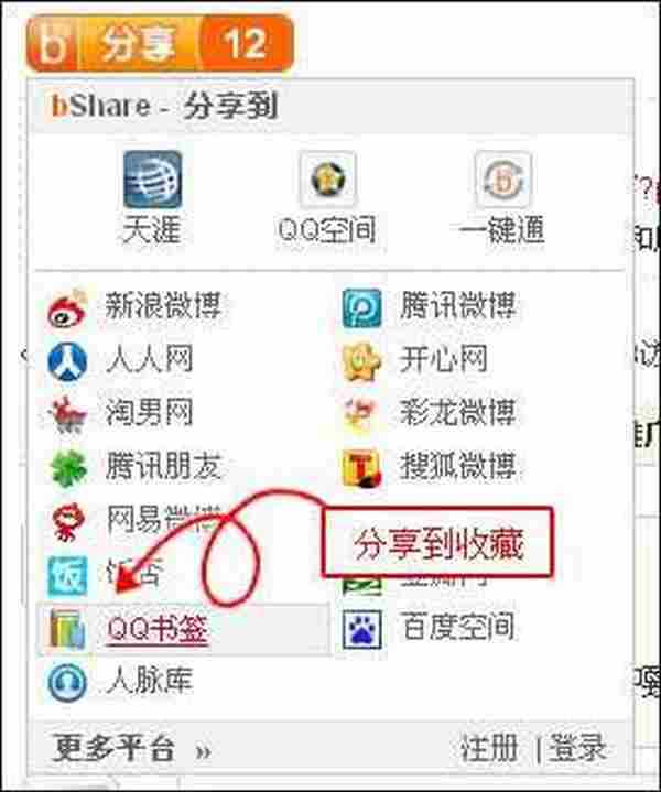吴锋:人气博客是这样推广的