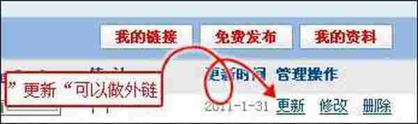 吴锋:人气博客是这样推广的