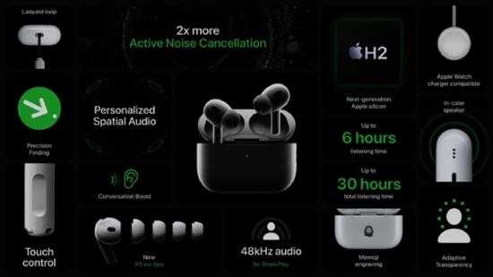 苹果发布会：iPhone14发布、AirPods Pro 2续航大提升