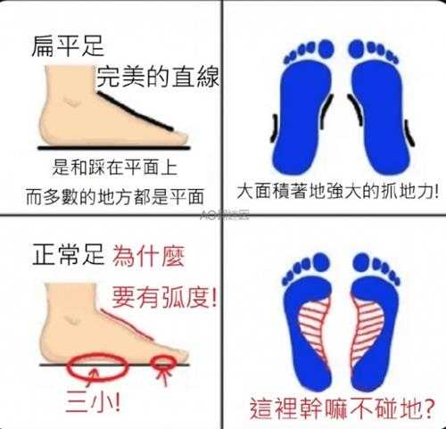 你们福瑞控都玩这么大吗？ 囧图 再不拦住就要露馅了