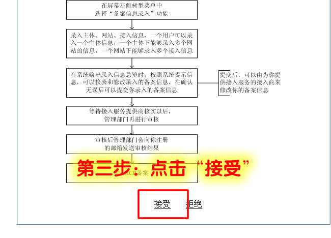 成功率达99%的备案教程[图文]