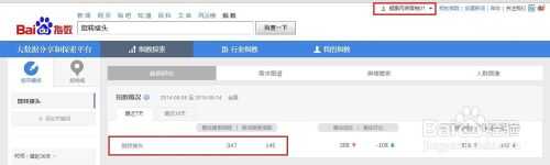 如何做关键词排名?关键词排名怎么提高?