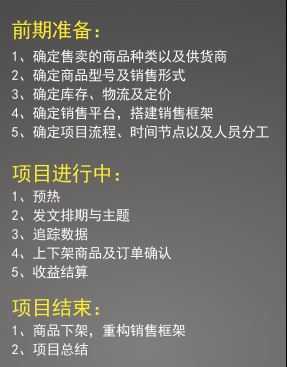 公众号实现电商变现的方法详解